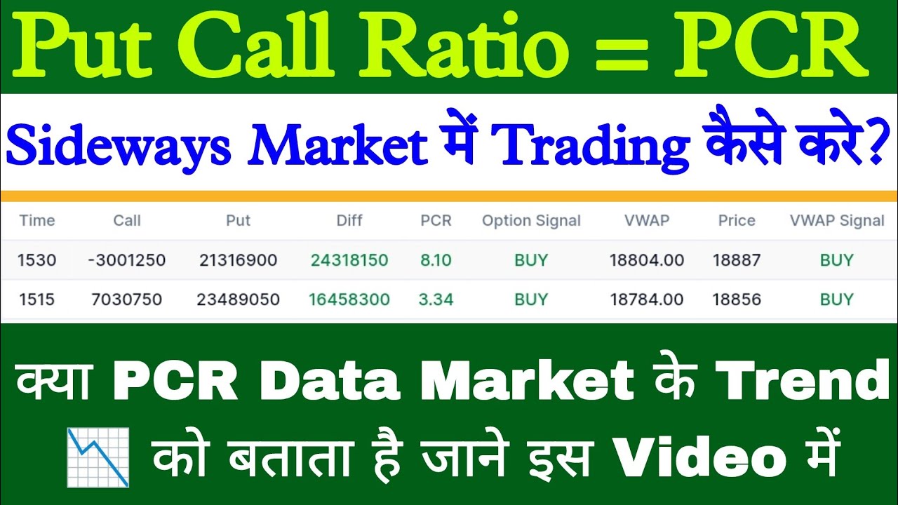 PCR - Put Call ratio trading Strategy  how to use PCR Data For
