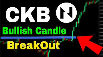 CKB Price analysis! Nervos Network Price Prediction! CKB Update Today