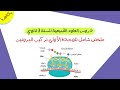 ملخص شامل للوحدة الأولى تركيب البروتين بكالوريا علوم تجريبية 