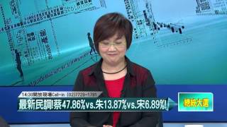 11262015壹起來翻轉》P5朱民調掉5趴！「炒房教母」也炒調朱總統大位？！