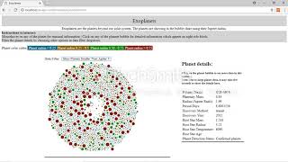 web data visualisation