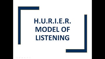 The H.U.R.I.E.R. Model of Listening