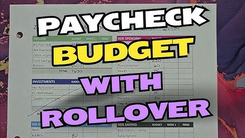 Paycheck Budget | June 2024 | Couple Budgeting