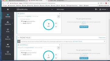 OCP: 10. Prometheus & grafana on openshift/kubernetes