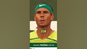 THE INCREDIBLE INTRODUCTION OF NADAL IN ROLAND GARROS #tennis #epic #funny #olympics #nadal #alcaraz