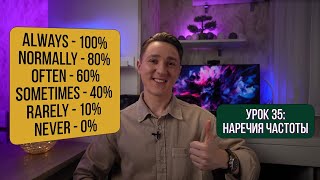 картинка: Наречия частоты в английском: Простое объяснение + Практика l Английский для начинающих