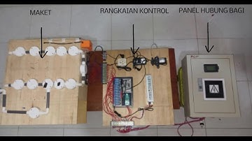 Purwarupa Smart Home Berbasis IoT dengan Fitur Manajemen Komponen Instalasi | M Fais Halim Jauzi