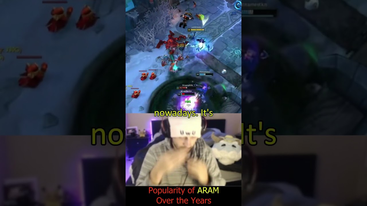 August - Popularity of ARAM Over the Years