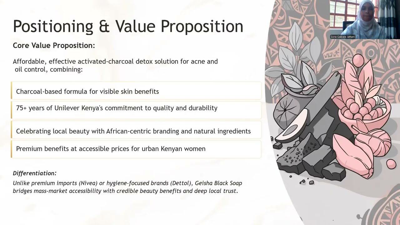 Marketing Management Sora Qabale Jattani   i25034142