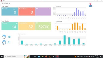 Free Clinic Management Software on MS ACCESS