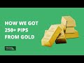 How we got 250 pips from gold  priceaction ltd