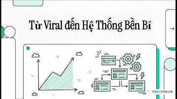 System Design Toàn Tập: Từ Khái Niệm Cơ Bản Đến Kiến Trúc Nâng Cao.