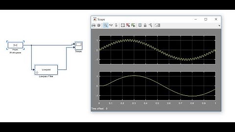 How to make Low pass Filter on MATLAB / How to use workspace data on Simulink.