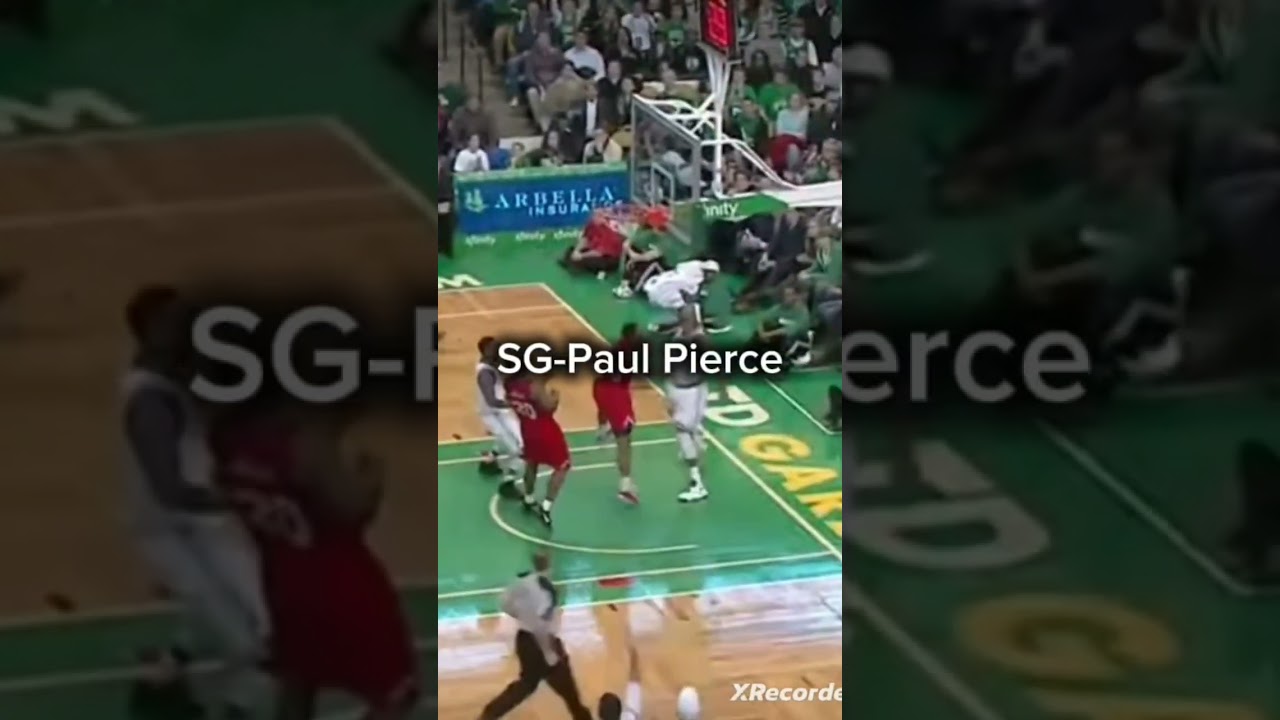 Boston Celtics all time starting 5