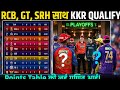 IPL 2026 Playoff Race में बड़ा उलटफेर! | KKR ने MI को रौंदा, अब RR-PBKS-KKR में महासंग्राम #ipl2026