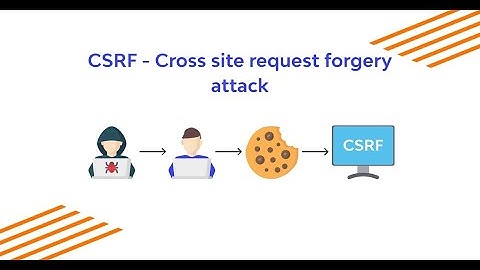 8CSRF with broken Referer validation