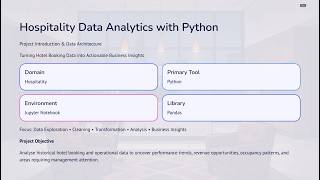 Hospitality Data Analysis with Python | Business Problem & Project Overview (1)