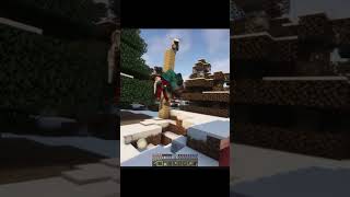 When Forge Labs Meets Santa..