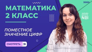 картинка: Видеоурок 1.3. Поместное значение цифр. Математика 2 класс