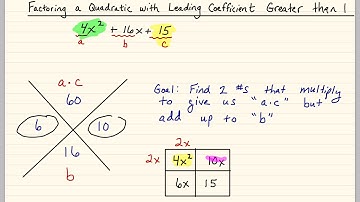 Factoring a Quadratic with Leading Coefficient Greater than 1
