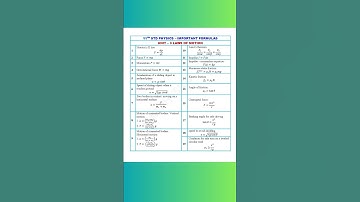 11th Physics Unit 3 Laws of motion - Formulas #shorts #subscribe #short #11thphysics