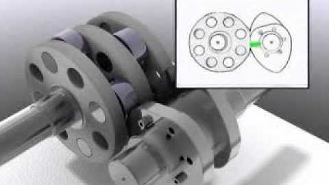 Animation of fixed Cam and Cam Follower Operation