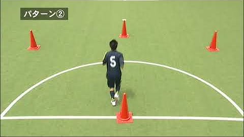 Futsal Training: Step-1 Basic