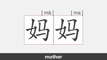 【HSK1】妈妈 | Stroke Order | Pronunciation