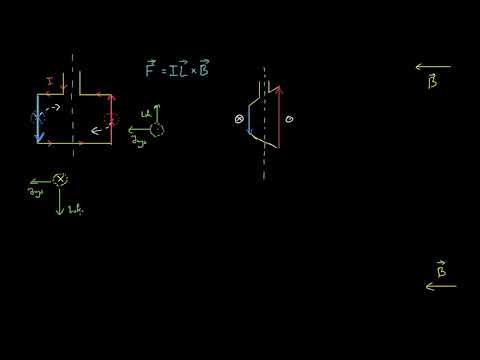 ელექტრული ძრავები (ნაწილი 1)