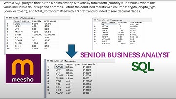 Meesho SQL HackerRank Question 2025