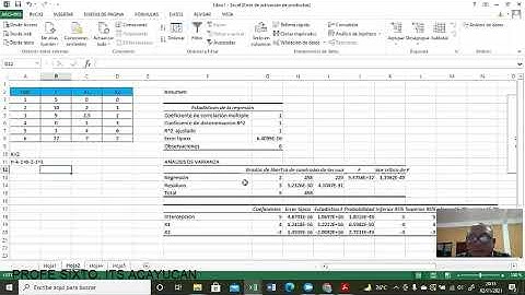 Regresión lineal múltiple ejemplo 1
