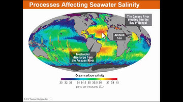 ESC 1000 Chapter 9 Lecture