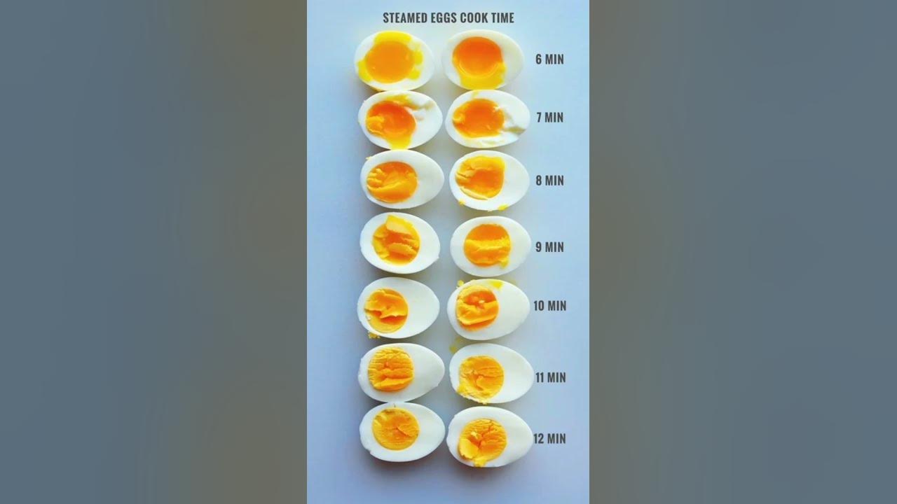 TINGKAT KEMATANGAN TELUR REBUS #egg #steamedegg #masak #shorts #viral #trending #telurrebus #fyp