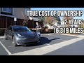 Tesla Model 3 True Cost After 2 Years of Ownership and 16,000+ Miles!