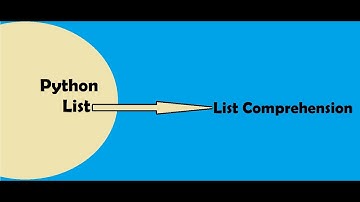 # 4 Python list comprehension with examples | #python #pythontutorial #pythonlist#pythonprogramming