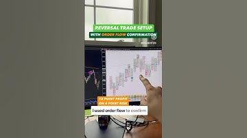 Order flow Trading 😳😳😎😎 #trading #bidsandoffers #daytrader #orderflow