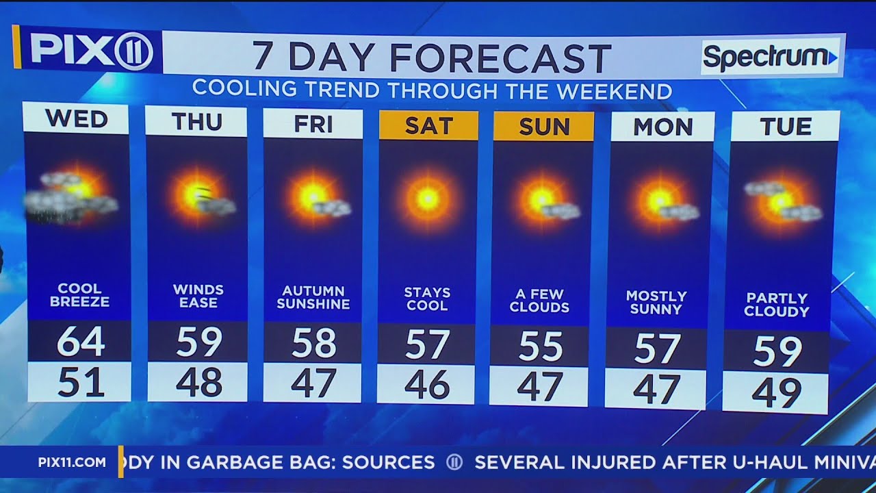 Cold front brings showers, cooler temperatures to NYC - YouTube