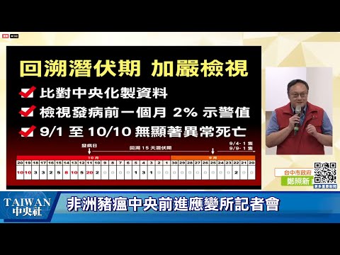 台中市府:王姓獸醫佐28日晚間已返台接受調查