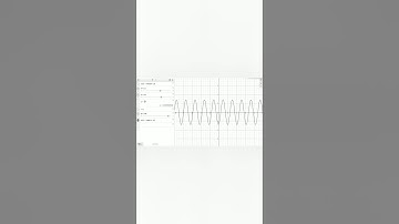 Desmos superposition & standing waves, Animated and explained step by step: Learn it the hard way