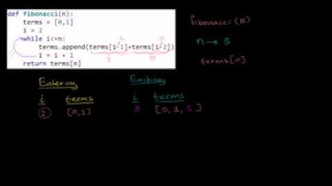 逐行分析迭代斐波那契函数 Stepping Through Iterative Fibonacci Function