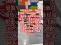 AWS、阿里云国际、CDN优惠采购找我#alibaba #vps #usdt #AWS #cdn