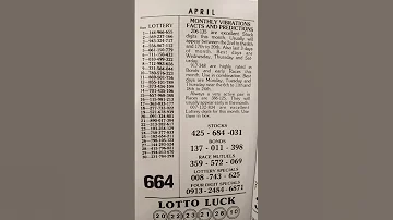 APRIL 2025 3 WISEMEN ALMANAC DATE LOTTERY NUMBERS Motivation Money Loud 