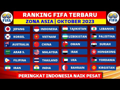 NAIK PESAT! Ranking FIFA Timnas Indonesia Terbaru - Peringkat FIFA Zona Asia 2023