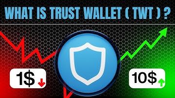 What Is Trust Wallet Token ( TWT ) Coin ? Benefits, Uses, and Future Potential