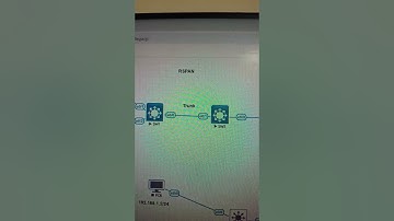 Lab overview #cisconetworks #networkdiscovery