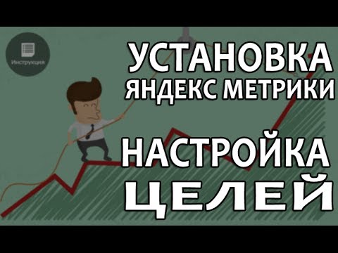 Установка Яндекс Метрики. Настройка целей. Настройка UTM меток