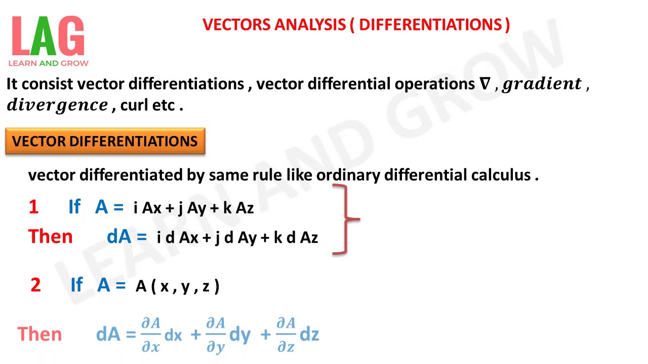 Vectors Analysis (Differentiation) (Hindi) - YouTube