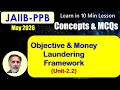 AML Framework and objective  JAIIB-PPB June 26 - Get 2 Marks in 10 Min Exam  (definition)  MCQs #S9