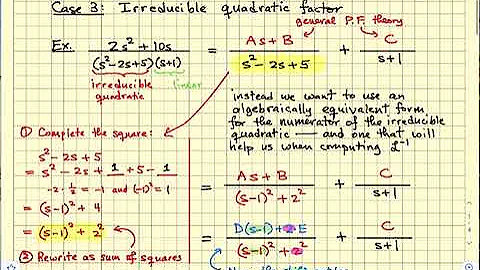 Sec. 7.4 Inverse Laplace Transforms: Part 2