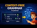 Context Free Grammar (CFG) Explained | Compiler Design & Theory of Computation Tutorial